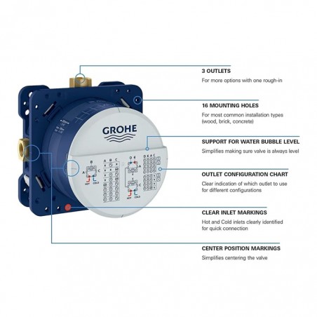 GROHE - SMARTCONTROL - 35 600 000