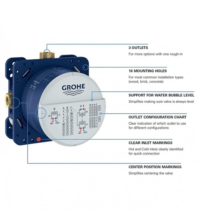 GROHE - SMARTCONTROL - 35...